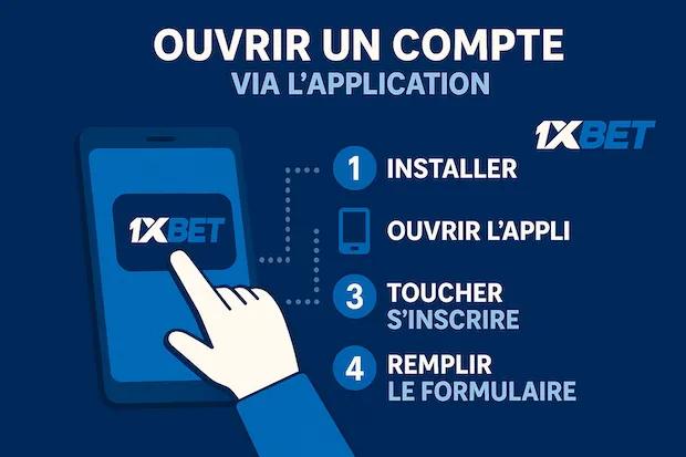 Comment créer un compte 1xBet